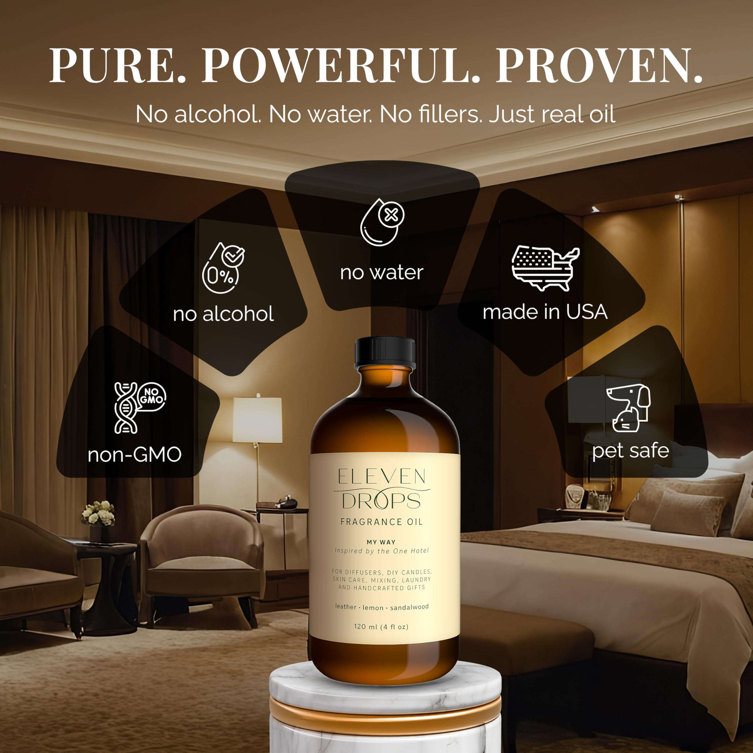My Way Diffuser Oil — Inspired by The One Hotel