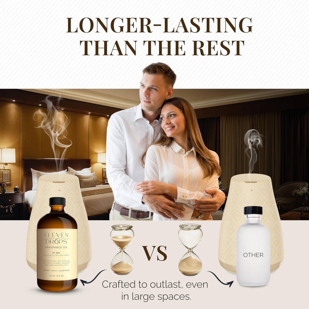 My Way Diffuser Oil — Inspired by The One Hotel