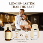 My Way Diffuser Oil — Inspired by The One Hotel