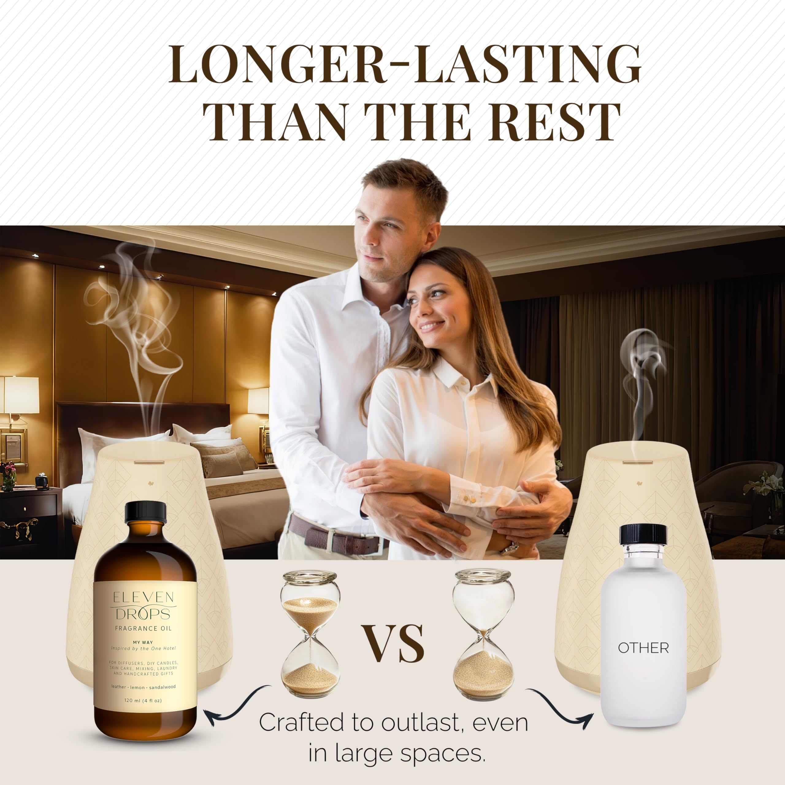 My Way Diffuser Oil — Inspired by The One Hotel