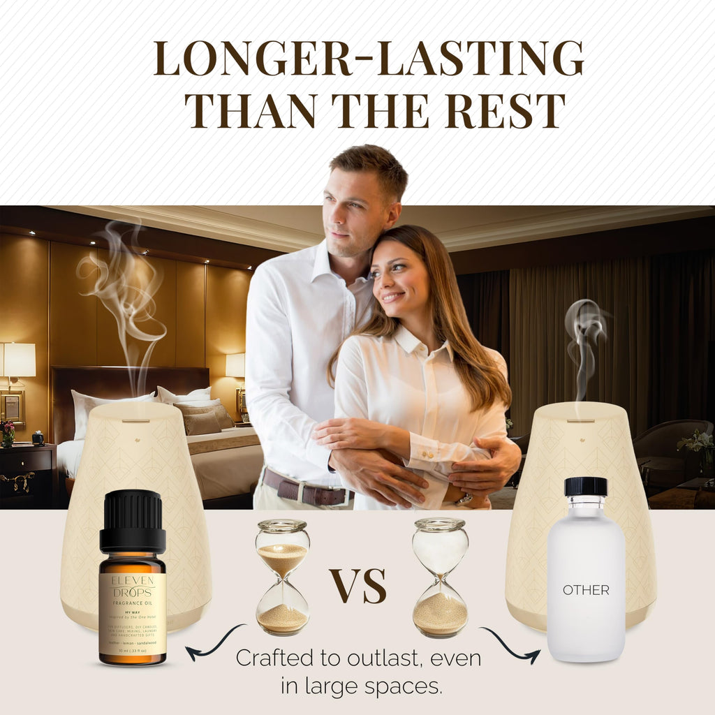 My Way Diffuser Oil — Inspired by The One Hotel