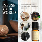 My Way Diffuser Oil — Inspired by The One Hotel