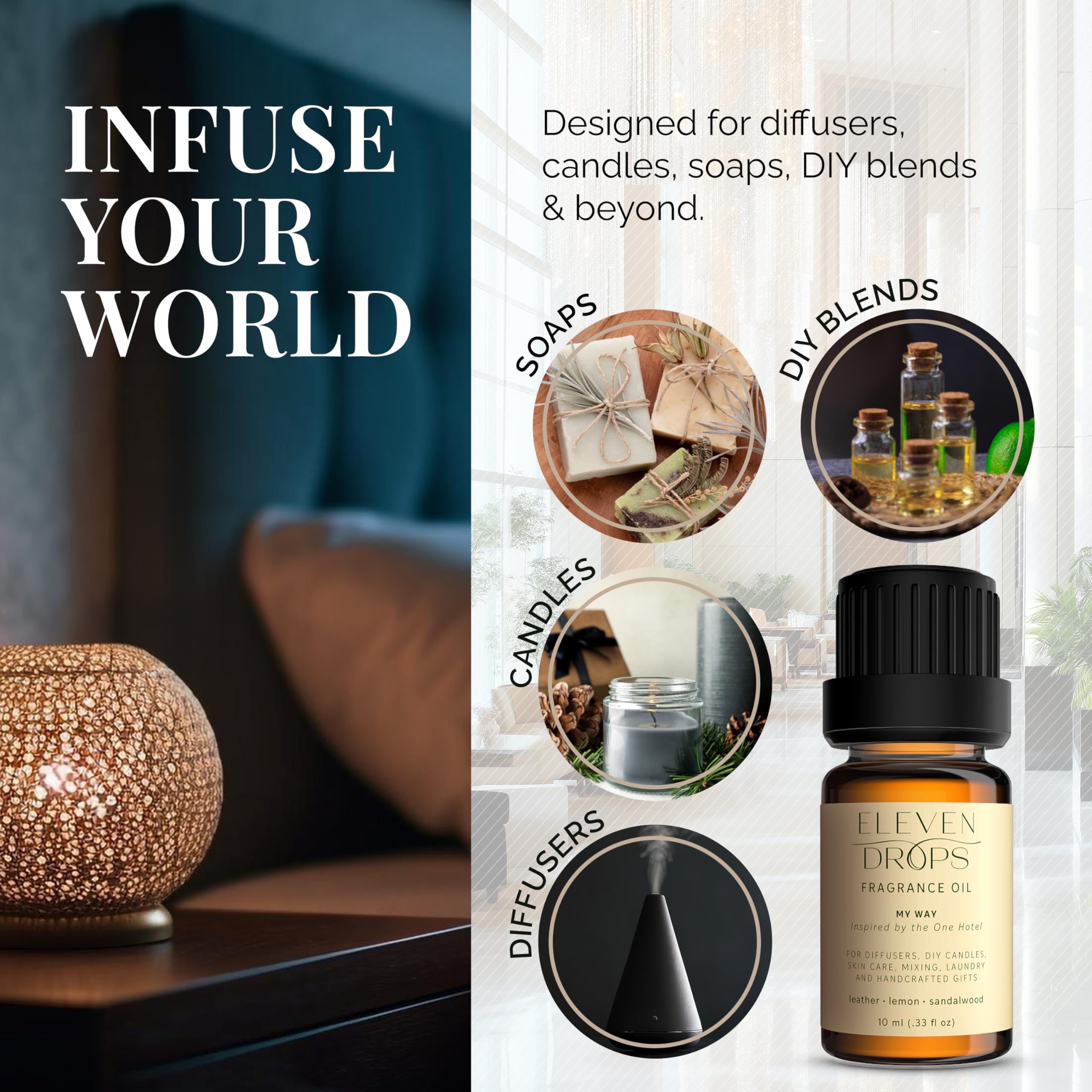 My Way Diffuser Oil — Inspired by The One Hotel