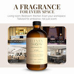 My Way Diffuser Oil — Inspired by The One Hotel