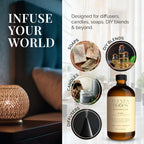 My Way Diffuser Oil — Inspired by The One Hotel