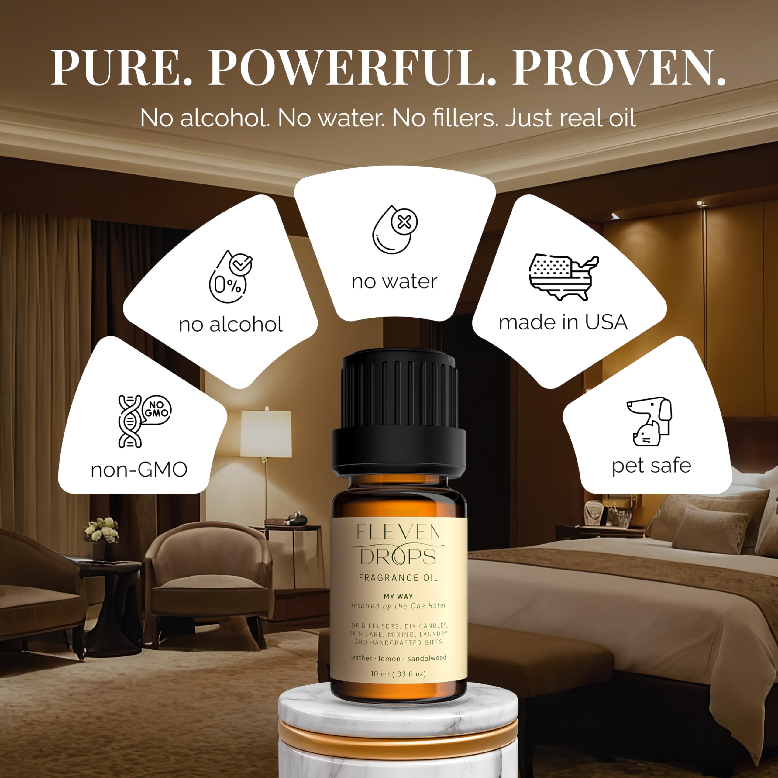 My Way Diffuser Oil — Inspired by The One Hotel
