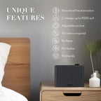 Home Hotel Spa HVAC Aroma Diffuser Electric Air Freshener