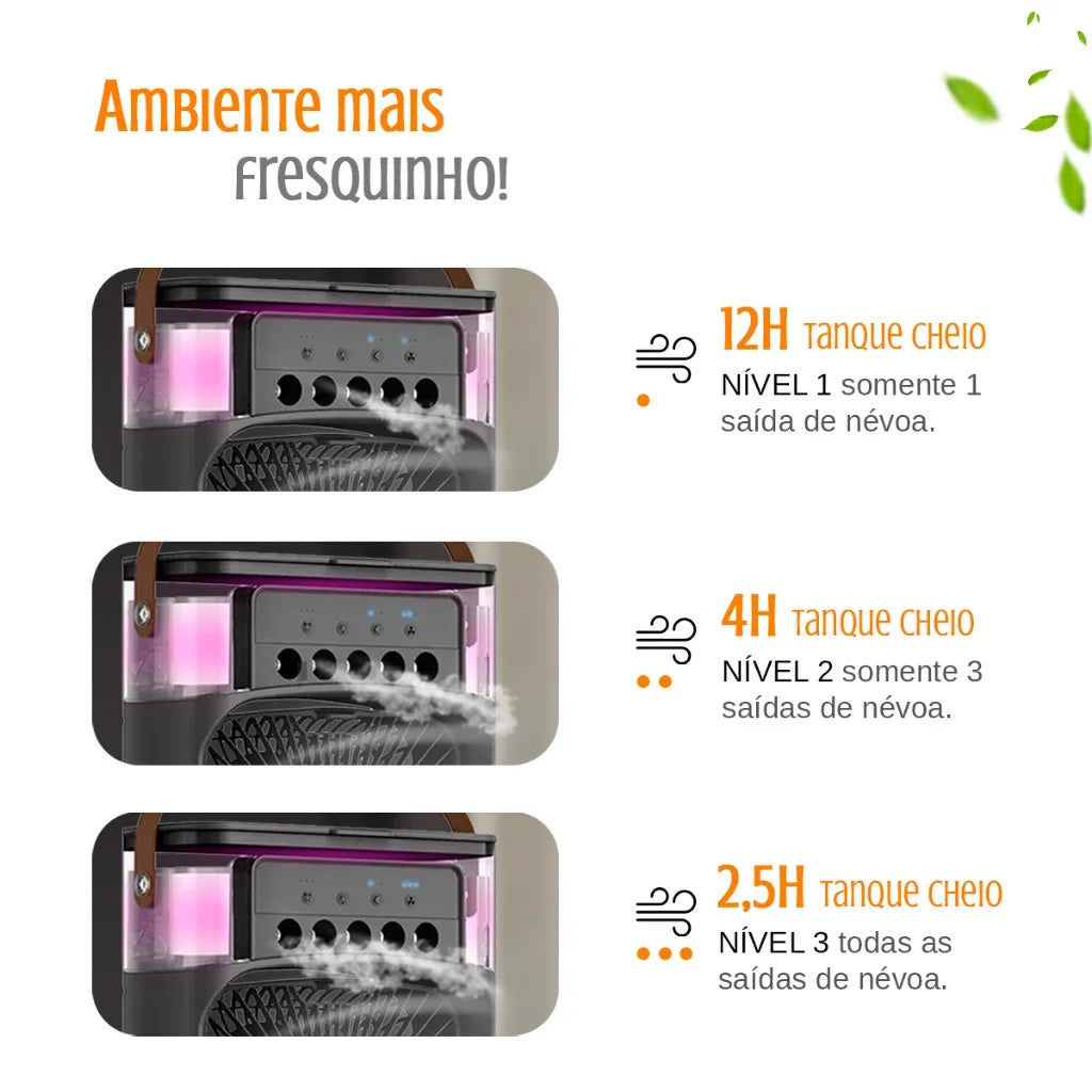Mini Air Conditioner Climatizer Humidifier Portable Fan