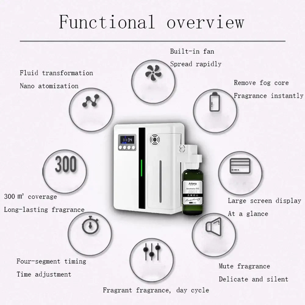 Essential Diffuser Oil Collection