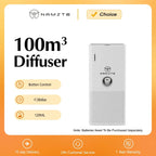 Battery Aroma Diffuser Room Fragrance