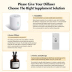 Battery Aroma Diffuser Room Fragrance