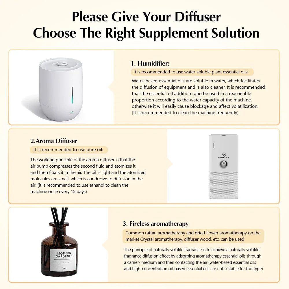 Battery Aroma Diffuser Room Fragrance