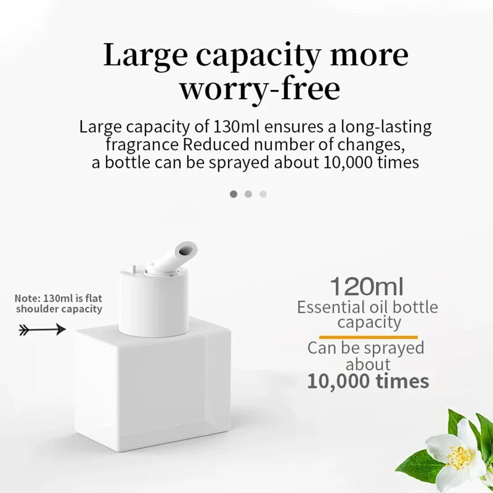 Battery Aroma Diffuser Room Fragrance